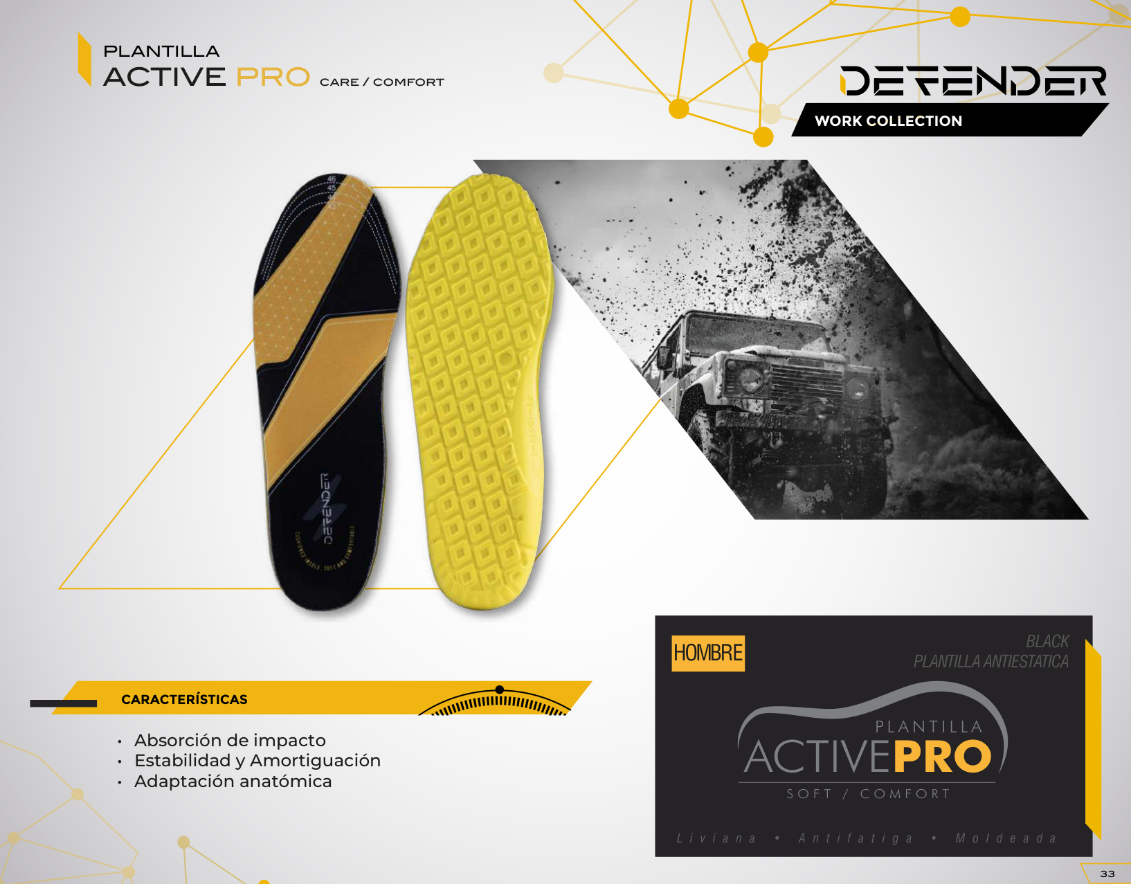 Defender Plantilla Active Pro Black