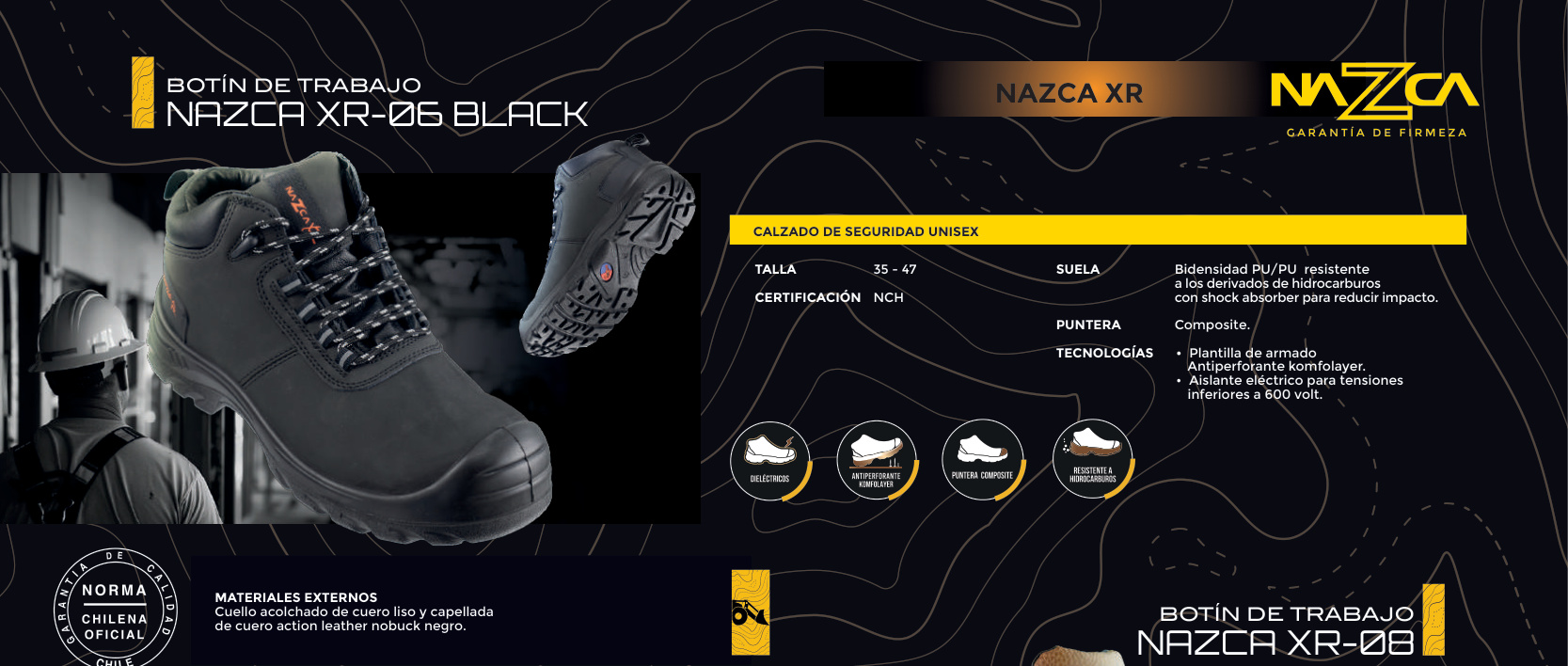 NAZCA XR-06 BLACK